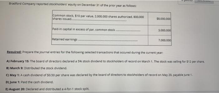 Bradford Company reported stockholders' equity on December 31 of the prior year as follows:
Common stock, $10 par value. 2.000.000 shares authorized, 800.000
shares issued.
$8,000.000
Paid-in capital in excess of par, common stock .
3.000,000
Retained earnings.
7.000.000
Required: Prepare the journal entries for the following selected transactions that occured during the current year:
A) February 15: The board of directors declared a 5% stock dividend to stockholders of record on March 1. The stock was seing for $12 per share.
B) March 9: Distributed the stock dividend.
C) May 1: A cash dividend of 50.50 per share was declared by the board of directors to stockholders of record on May 20. payable June 1.
D) June 1: Paid the cash dividend.
E) August 20: Declared and distributed a 4-for-1 stock split.
