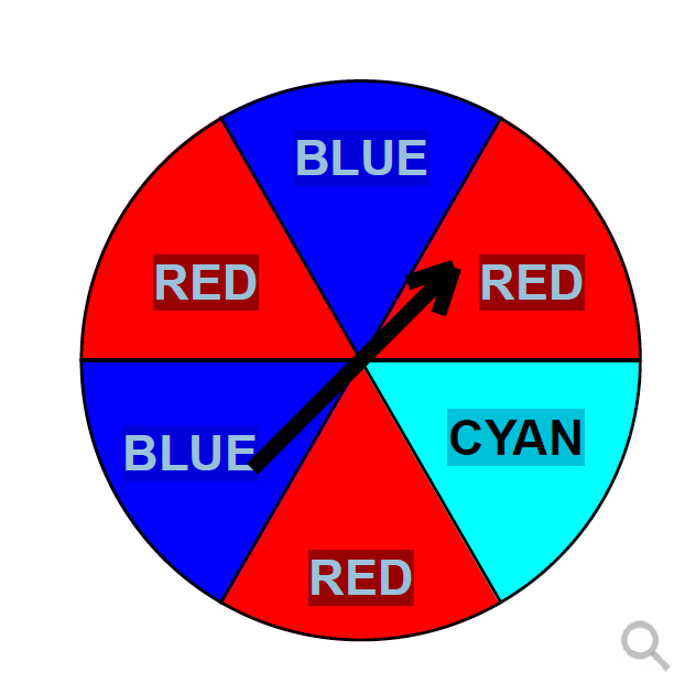 BLUE
RED
RED
BLUE
CYAN
RED
