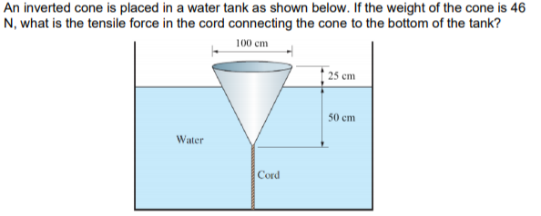 An inverted cone is placed in a water tank as shown below. If the weight of the cone is 46
N, what is the tensile force in the cord connecting the cone to the bottom of the tank?
100 cm
25 cm
50 cm
Water
Cord
