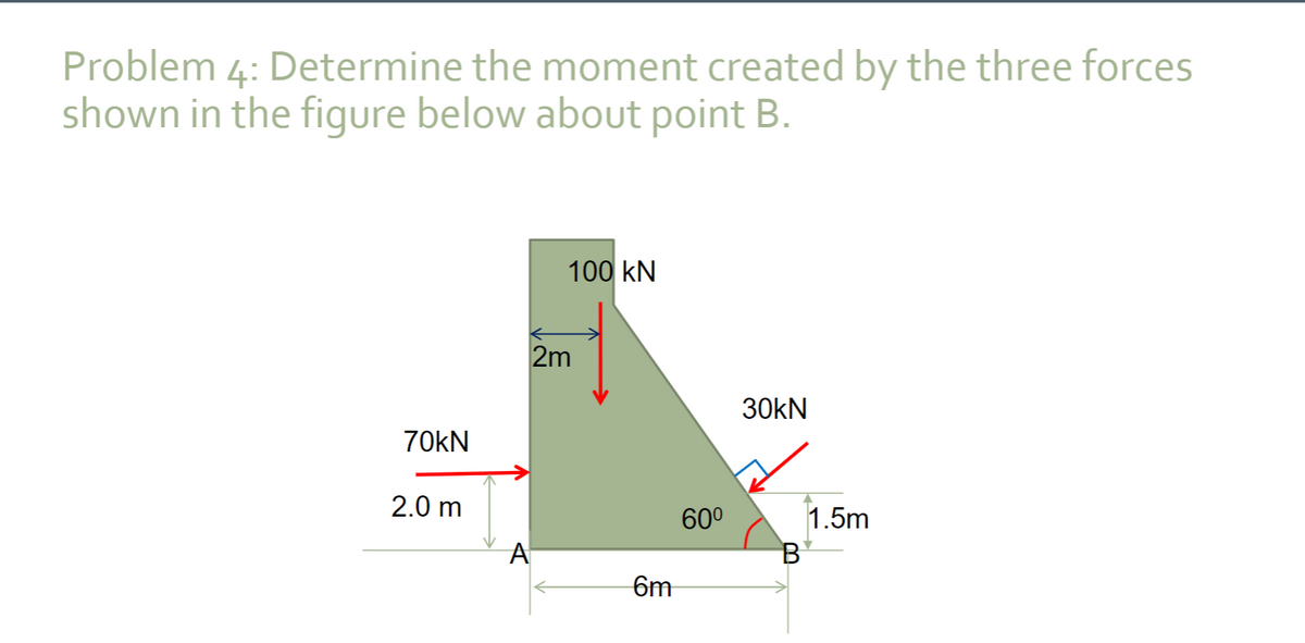 Problem 4: Determine the moment created by the three forces
shown in the figure below about point B.
70kN
2.0 m
A
100 KN
2m
6m
60⁰
30kN
B
1.5m