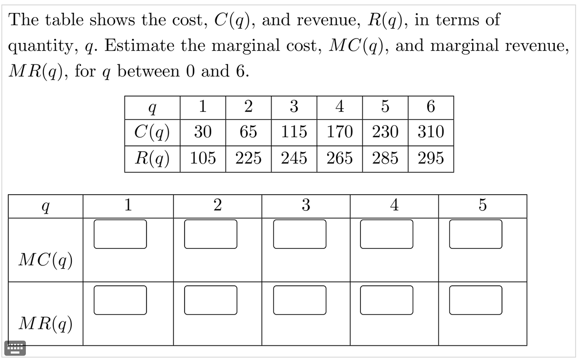 The table shows the cost, C(q), and revenue, R(q), in terms of
quantity, q. Estimate the marginal cost, MC(q), and marginal revenue,
MR(q), for q between 0 and 6.
q
MC(q)
MR(q)
‒‒‒‒‒
1
2
3
4
5 6
65 115 170 230 | 310
105 225 245 265 285 295
q
1
C(q) 30
R(q) 105
2
3
4
LO
5