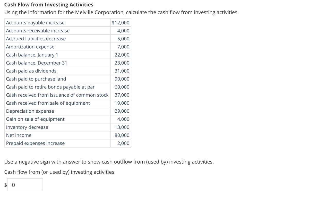 Cash Flow from Investing Activities
$12,000
Using the information for the Melville Corporation, calculate the cash flow from investing activities.
Accounts payable increase
Accounts receivable increase
Accrued liabilities decrease
Amortization expense
Cash balance, January 1
Cash balance, December 31
4,000
5,000
7,000
22,000
23,000
Cash paid as dividends
31,000
Cash paid to purchase land
90,000
Cash paid to retire bonds payable at par
60,000
Cash received from issuance of common stock 37,000
Cash received from sale of equipment
19,000
Depreciation expense
29,000
Gain on sale of equipment
4,000
Inventory decrease
Net income
Prepaid expenses increase
13,000
80,000
2,000
Use a negative sign with answer to show cash outflow from (used by) investing activities.
Cash flow from (or used by) investing activities
$ 0