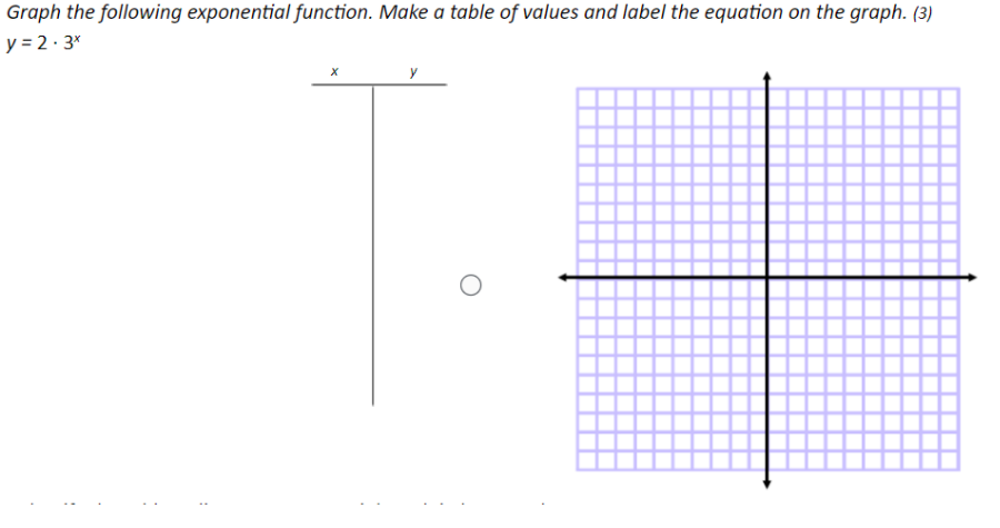 Graph the following exponential function. Make a table of values and label the equation on the graph. (3)
y = 2 · 3*
