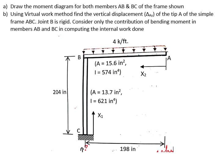 a) Draw the moment diagram for both members AB & BC of the frame shown
b) Using Virtual work method find the vertical displacement (Aay) of the tip A of the simple
frame ABC. Joint B is rigid. Consider only the contribution of bending moment in
members AB and BC in computing the internal work done
4 k/ft.
(A = 15.6 in?,
| = 574 in")
X2
204 in
(A = 13.7 in?,
| = 621 in*)
X1
198 in
B.
