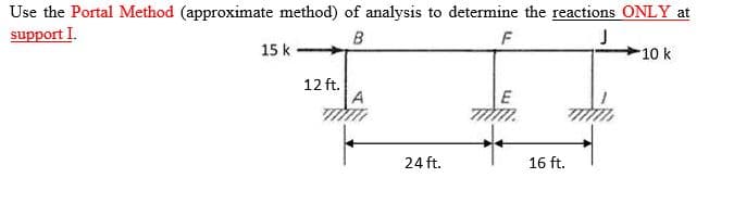 Use the Portal Method (approximate method) of analysis to determine the reactions ONLY at
support I.
B
15 k
10 k
12 ft.
24 ft.
16 ft.
