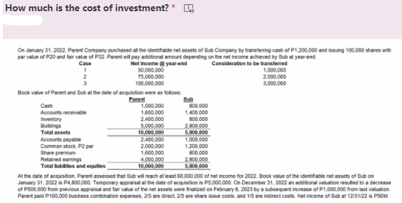 How much is the cost of investment? *
On January 31. 2022. Parent Company purchased al the identifiable net assets of Sub Company by transferring cash of P1.200,000 and issuing 100,000 shares with
par value of P20 and fair value of P32. Parent will pay additional amount depending on the net income achieved by Sub at year-end:
Not income e year-end
50,000.000
75,000.000
100,000.000
Consideration to be transferred
1.000.000
2,000.000
Case
3,000.000
Book value of Parent and Sub at the date of acquisition were as folows:
Sub
800,000
1,400.000
Parent
1,000.000
1,600.000
2,400.000
5.000.000
10,000.000
2,400.000
2,000.000
1,600,000
Cash
Accounts receivable
Inventory
Buldings
Total assets
800.000
2,800.000
5,800.000
1,000.000
Accounts payable
Common stock P2 par
Share premium
Retained eamings
Total kabilies and equities
1,200.000
800.000
2,800.000
5,800.000
4,000.000
10,000.000
At the date of acquisition, Parent assessed that Sub will reach at least 60.000.000 of net income for 2022. Book value of the identifiable net assets of Sub on
January 31, 2022 is P4,800,000. Temporary appraisal at the date of acquisition is P5,000,000. On December 31, 2022 an additional valuation resulted to a decrease
of P500.000 from previous appraisal and fair value of the net assets were finalized on February 6, 2023 by a subsequent increase of P1,000,000 from last valuation.
Parent paid P100,000 business combination expenses, 2/5 are direct, 2/5 are share issue costs, and 1/5 are indirect costs. Net income of Sub at 12/31/22 is PSOM.

