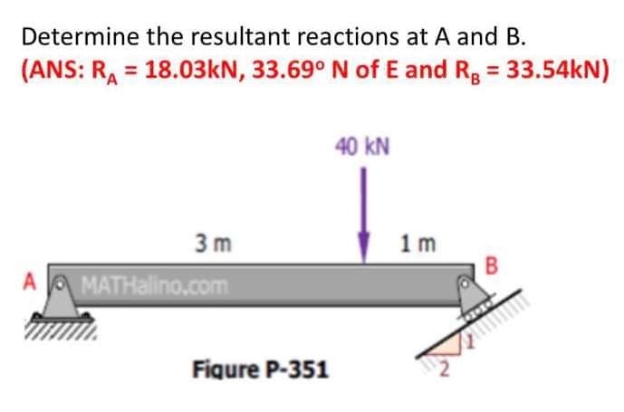 Determine the resultant reactions at A and B.
(ANS: RA = 18.03kN, 33.69° N of E and RB = 33.54kN)
3m
MATHalino.com
Figure P-351
40 KN
1m
B