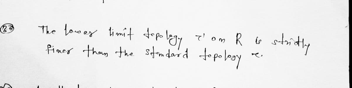 R
sotritly
て'om
The lower timit topolagy
て。
fimeo tham the
stmdard topology
