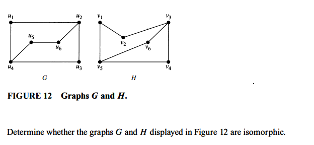 1₂ VI
V/₂
HM
146
143
144
us
G
FIGURE 12 Graphs G and H.
H
V6
V3
Determine whether the graphs G and H displayed in Figure 12 are isomorphic.