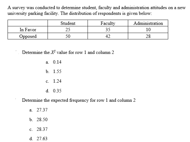 A survey was conducted to determine student, faculty and administration attitudes on a new
university parking facility. The distribution of respondents is given below:
Student
Faculty
Administration
In Favor
25
35
10
Opposed
50
42
28
Determine the X value for row 1 and column 2
a. 0.14
b. 1.55
с.
1.24
d. 0.35
Determine the expected frequency for row 1 and column 2
а. 27.37
b. 28.50
c. 28.37
d. 27.63
