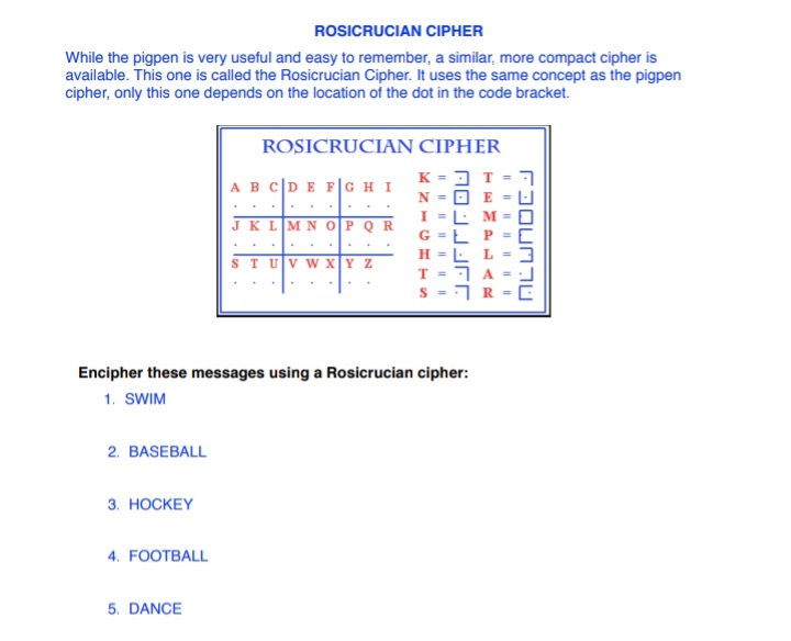ROSICRUCIAN CIPHER
While the pigpen is very useful and easy to remember, a similar, more compact cipher is
available. This one is called the Rosicrucian Cipher. It uses the same concept as the pigpen
cipher, only this one depends on the location of the dot in the code bracket.
ROSICRUCIAN CIPHER
K = 3 T =
%3D
AB C|D E F|GHI
N = D E =
I = L: M =
JKLM N OP Q R
G =
E P =
H = L L =
%3D
STUV W XY Z
S -7R
%3D
Encipher these messages using a Rosicrucian cipher:
1. SWIM
2. BASEBALL
3. НОСKEY
4. FOOTBALL
5. DANCE
