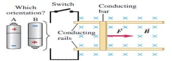 Switch
Conductig
bar
Which
orientation?
в
Conducting
rails
XX X X
X
