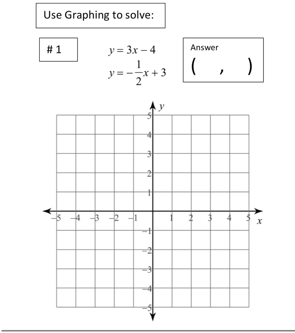 Use Graphing to solve:
Answer
y= 3x – 4
)
1
y:
3
4
-3
-2
4
=3
%24
||
%23
