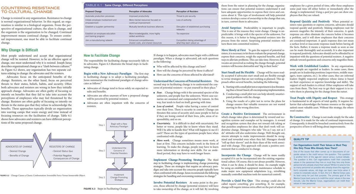 TABLE 6.1
Same Change, Different Perceptions
them from the outset in planning for the change, organiza-
COUNTERING RESISTANCE
TO CULTURAL CHANGE
tions can ensure that potential resisters understand it and
have adequate opportunities to express their views and con-
cerns about it. This type of involvement will help potential
resisters develop a sense of ownership in the change that can,
in turn, convert them to advocates.
employees for a given period of time, offer these employees
some paid time off either before or immediately after the
change is implemented. Using a quid pro quo can show em-
ployees that they are valued.
Proposed Change
Perception of Advocates
Perception of Resisters
Automate production processes
Improved productivity
Threat to job security
Change is resisted in any organization. Resistance to change
is normal organizational behavior. In this regard, an orga-
nization is similar to a biological organism. From the per-
spective of organizational culture, the alien is change, and
the organism is the organization to be changed. Continual
improvement means continual change. To ensure contin-
ual improvement, one must be able to facilitate continual
change.
Loss of authority
More mental resources focused on
continual improvement
Initiate employee involvement and
Respond Quickly and Positively When potential re-
sisters raise questions or express concerns, advocates should
respond quickly and positively. Making employees wait for
answers magnifies the intensity of their concerns. A quick
response can often eliminate the concern before it becomes
a problem, and it will show employees that their
are considered important. A quick response does not mean
a surface-level or inaccurate response made before having all
the facts. Rather,
can be made thoroughly and accurately. It is also important
to respond positively. Advocates should not be offended by or
impatient with the questions of potential resisters. A negative
attitude toward questions and concerns only magnifies them.
empowerment
Establish a supplier partnership
Disruption of established purchasing
networks
Mutually beneficial business alliances
Avoid Surprises Predictability is important to people.
This is one of the reasons they resist change. Change is un-
predictable: it brings with it the specter of the unknown. For
this reason, it is better to bring potential resisters into the
process from the outset. Surprising potential resisters will
turn them into committed resisters.
More knowledgeable, more highly
Too expensive
Establish an employee education
and training program
skilled workforce
concerns
Enhanced competitiveness,
shared costs, and shared resources
Join a manufacturing network
Competitors taking advantage of
what they learn about us
means a response made as soon as one
Why Change Is Difficult
Move Slowly at First To gain the support of potential re-
sisters, it is necessary to let them evaluate the proposed change,
express their concerns, weigh the expected benefits, and find
How to Facilitate Change
If change is to happen, advocates must begin with a different
Most people understand and accept that organizational
change will be resisted. However, to be an effective agent of
change, one must understand why it is resisted. Joseph Juran
describes organizational change as a "clash between cultures.
As Figure 6.2 shows, any organization has two separate cul-
tures relating to change: the advocates and the resisters.
Advocates focus on the anticipated benefits of the
change. Resisters, on the other hand, focus on perceived
threats to their status, beliefs, habits, and security. Often
both advocates and resisters are wrong in how they initially
approach change. Advocates are often guilty of focusing so
intently on benefits that they fail to take into account the
perceptions of employees who may feel threatened by the
change. Resisters are often guilty of focusing so intently on
threats to the status quo that they refuse to acknowledge the
benefits. These approaches typically divide an organization
into warring camps that waste energy and time instead of
focusing resources on the facilitation of change. Table 6.1
shows how advocates and resisters can have different percep-
tions of the same proposed change.
paradigm. When a change is advocated, ask such questions ways to alleviate problems. This can take time. However, if ad-
The responsibility for facilitating change necessarily falls to
its advocates. Figure 6.3 illustrates the broad steps in facili-
tating change.
as the following:
vocates are perceived as rushing the change through, potential
resisters will become distrustful and "dig in their heels."
Work with Established Leaders In any organization,
some people are regarded as leaders. In some cases, those
people are in leadership positions (supervisors, middle man-
agers, team captains, etc.). In other cases, they are informal
leaders (highly respected employees whose status is based
on their experience or superior knowledge and skills). The
support of such leaders is critical. Other employees will take
cues from them. The best way to get their support is to in-
volve them in planning for the change from the outset.
- Who will be affected by this change and how?
- How will the change be perceived by those it affects?
- How can the concerns of those affected be alleviated?
Begin with a New Advocacy Paradigm The first step
in facilitating change is to adopt a facilitating paradigm.
Juran summarizes the traditional paradigm of change advo-
cates as follows:
Start Small and Be Flexible Change will be more read-
ily accepted if advocates start small and are flexible enough
to revise strategies that are not working as planned. This ap-
Understand the Concerns of Potential Resisters The proach offers several benefits, including the following:
second step in facilitating change is to understand the con-
cerns of potential resisters-to put yourself in their place.
1. Starting with a small pilot testor experiment is less threaten-
ing than a broad-based, all-encompassing implementation.
2. Conducting a small pilot test can help identify unantici-
pated problems with the change.
3. Using the results of a pilot test to revise the plans for
change ensures that valuable resources are not wasted
moving in the wrong direction.
- Advocates of change tend to focus solely on expected re-
sults and benefits.
. Fear. Change brings with it the unwanted specter of the
unknown, and people fear the unknown. Worst-case sce-
narios are assumed and compounded by rumors. In this
way, fear tends to feed on itself, growing with time.
. Loss of control. People value having a sense of control
over their lives. There is security in control. Change can
threaten this sense of security and cause people to feel as Create a Positive Environment The environment in
if they are losing control of their lives, jobs, areas of re- which change takes place is determined by reward and rec-
sponsibility, and so on.
• Uncertainty. It is difficult to deal with uncertainty. For and recognition system that does not reward risk taking or
better or worse, people like to know where they stand.
Will I be able to handle this? What will happen to me if I dermine change. Managers who take "Do as I say, not as I
can't? These are the types of questions people have when do" attitudes will also undermine change. Well-thought-out,
confronted with change.
. Advocates are often unaware of how a proposed change
will be perceived by potential resisters.
. Advocates are often impatient with the concerns of
Treat People with Dignity and Respect This strategy
is fundamental to
havior that acknowledges the human resource as the organi-
zation's most valuable asset. Without this strategy, the others
won't matter.
aspects
total quality. It requires be-
resisters.
Be Constructive Change is not made simply for the sake
of change. It is made for the sake of continual improvement.
Consequently, it should be broached constructively from the
perspective of how it will bring about improvements.
ognition systems and examples set by managers. A reward
Begin with a New
Advocacy Paradigm
Step 1
that punishes employees for ideas that don't work will un-
sincere attempts to make improvements should be recog-
should
nized and rewarded even when they fail. Managers
QUALITY TIP
. More work. Change sometimes means more work, at
least at first. This concern includes work in the form of
up their sleeves" and do their share of the work associ-
"roll
learning. To make the change, people may have to learn ated with change. This approach will create a positive envi-
more information or develop new skills. For an unde-
fined period, they may have to work longer hours.
Can Organizations Instill Their Values or Must They
Hire Only Those Who Already Have Them?
ADVOCATES OF CHANGE
RESISTERS OF CHANGE
Understand the
Concerns of
Potential Resisters
ronment that is conducive to change.
• Desired Change
• Desired Status Quo
Step 2
One of the issues that often comes up in discussions of cor-
porate values is the instill versus hire question. This question
is another form of the age-old nature versus nurture debate.
The question is this: Can organizations instill their corporate
values in the personnel they hire or must they hire only those
personnel who already share their values? While it is wise to hire
as many personnel as possible who already share the organiza-
tion's corporate values, old dogs can leam new tricks when it
comes to corporate values. In fact, the U.S. Marine Corps uses
its boot camp for just that purpose. The primary goal of the
Marine Corps boot camp is to instill the corps' values in the new
recruits. Like the Marine Corps, organizations can instill their
values in new personnel.
· Benefits of Change
Potential Negative
Consequences of Change
Incorporate the Change Change will be more readily
Implement Change-Promoting Strategies The third accepted if it can be incorporated into the existing organiza-
step in facilitating change is implementing change-promoting when it can be done, it should be done. An example might
strategies. These are strategies that require an advocacy para-
digm and take into account the concerns people typically have
when confronted with change. Juran recommends the following manually controlled machine tools for numerical control).
strategies for handling and overcoming resistance to change:
tional culture. Of course, this is not always possible. However,
be using an established equipment maintenance schedule to
make major new equipment adaptations (e.g., retrofitting
Implement
Change-Promoting
Strategies
FIGURE 6.2 Change Causes a Classic Confrontation: Irresistible Force Versus Immovable Object.
Step 3
Provide a Quid Pro Quo This strategy could also be
called require something, give something. If, for example,
Involve Potential Resisters At some point in the pro-
cess, those affected by change (potential resisters) will have change will require intense extra effort on the part of selected
to take ownership of the change, or it will fail. By involving
FIGURE 6.3 Steps in Facilitating Change.
