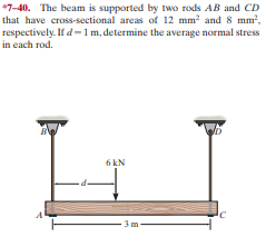 *7-40. The beam is supported by two rods AB and CD
that have cross-sectional areas of 12 mm? and 8 mm,
respectively. If d-1m, determine the average normal stress
in each rod.
6 kN
- 3m

