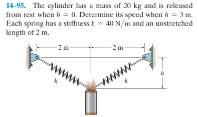 14-95. The cylinder has a mass of 20 kg and is released
from rest when h = 0. Determine its speed when h = 3 m.
Each spring has a stiffness k = 40 N/m and an unstretched
length of 2 m.
- 2 m
- 2 m
ww
