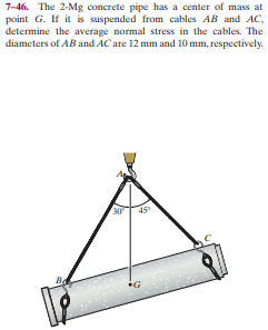 7-46. The 2-Mg concrete pipe has a center of mass at
point G. If it is suspended from cables AB and AC,
determine the average normal stress in the cables. The
diameters of AB and AC are 12 mm and 10 mm, respectively.
30 45
