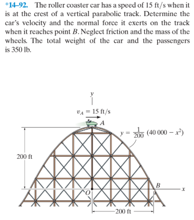 *14-92. The roller coaster car has a speed of 15 ft/s when it
is at the crest of a vertical parabolic track. Determine the
car's velocity and the normal force it exerts on the track
when it reaches point B. Neglect friction and the mass of the
wheels. The total weight of the car and the passengers
is 350 lb.
VA = 15 ft/s
200
200 ft
-200 ft

