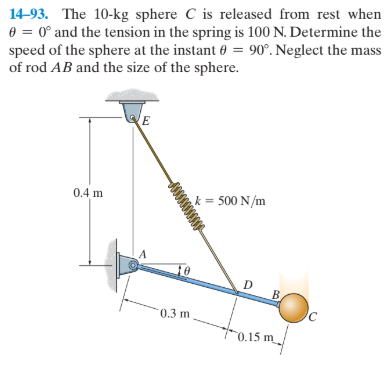 14-93. The 10-kg sphere C is released from rest when
e = 0° and the tension in the spring is 100 N. Determine the
speed of the sphere at the instant 0 = 90°. Neglect the mass
of rod AB and the size of the sphere.
0.4 m
k = 500 N/m
B.
0.3 m
C.
0.15 m
