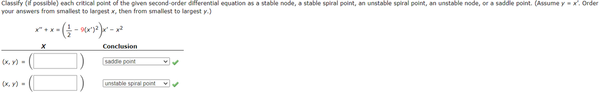 Classify (if possible) each critical point of the given second-order differential equation as a stable node, a stable spiral point, an unstable spiral point, an unstable node, or a saddle point. (Assume y = x'. Order
your answers from smallest to largest x, then from smallest to largest y.)
x² + x − ( ² - 96x²3²) x² -
X" =
x²
2
X
Conclusion
(x, y) =
saddle point
(x, y) =
unstable spiral point