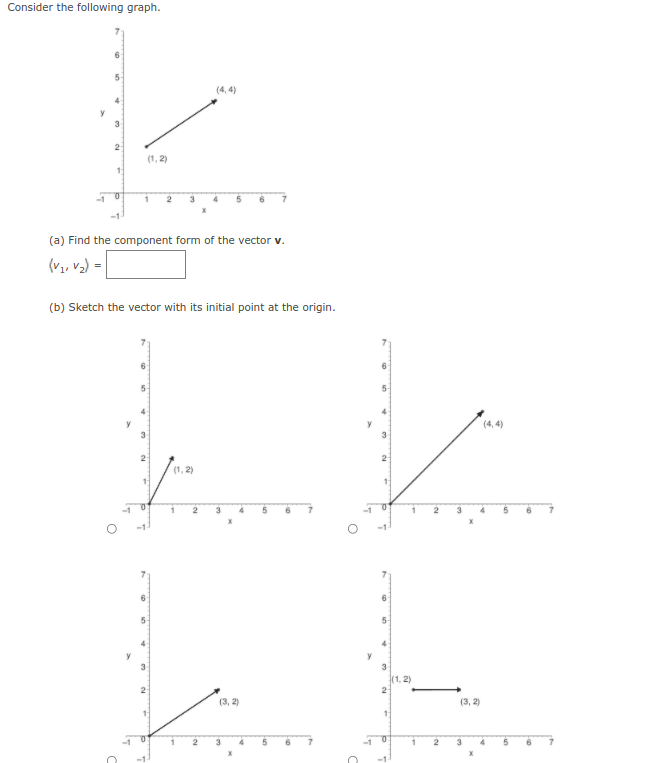 Consider the following graph.
(4, 4)
2
(1, 2)
1
3
(a) Find the component form of the vector v.
(v,, V2) =
(b) Sketch the vector with its initial point at the origin.
4
y
(4, 4)
3
(1, 2)
6
3
(1, 2)
2
(3, 2)
(3, 2)
2
3
