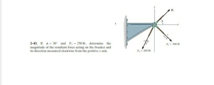 2-43. If - 30 and Fi 250 lb. determine the
magnitude of the resultant force acting on the bracket and
its direction measured clockwise from the positive x axis.
F- 260 Ib
