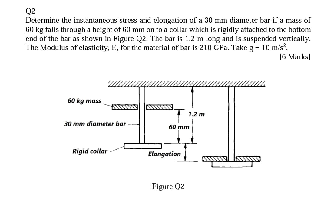 Q2
Determine the instantaneous stress and elongation of a 30 mm diameter bar if a mass of
60 kg falls through a height of 60 mm on to a collar which is rigidly attached to the bottom
end of the bar as shown in Figure Q2. The bar is 1.2 m long and is suspended vertically.
The Modulus of elasticity, E, for the material of bar is 210 GPa. Take g =
10 m/s?.
[6 Marks]
60 kg massS
1.2 m
30 mm diameter bar
60 mm
Rigid collar
Elongation
Figure Q2

