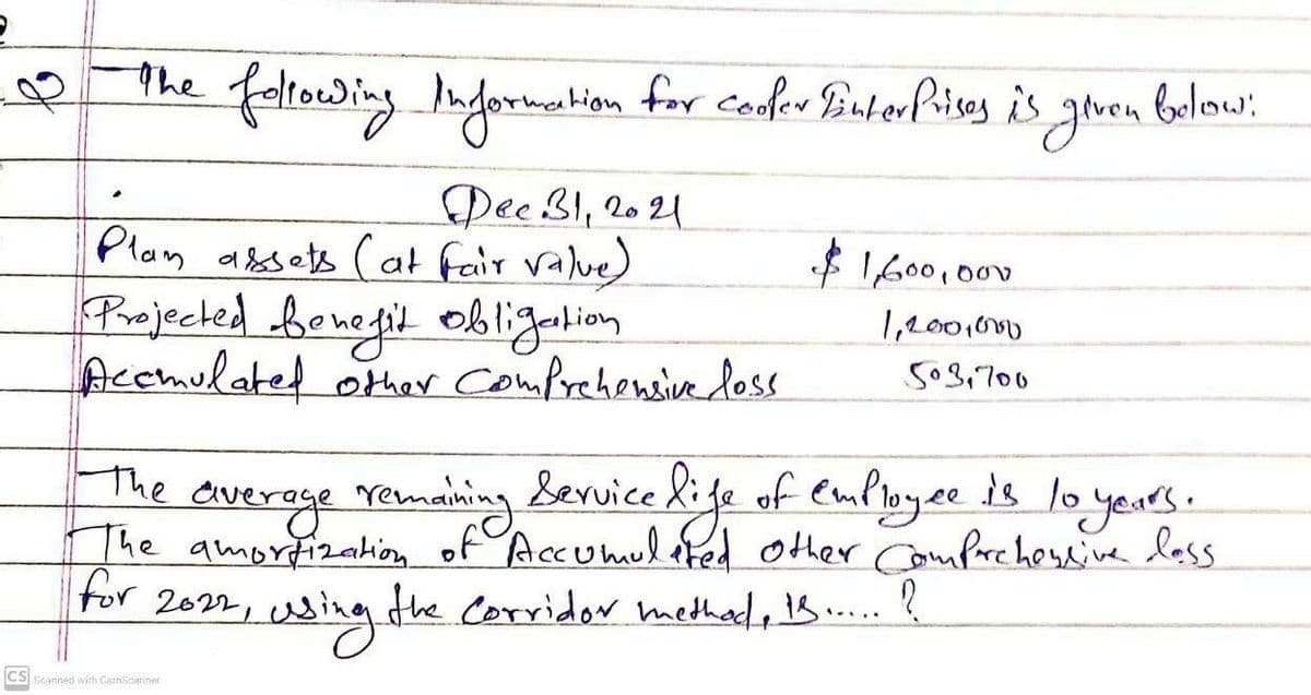 ाथ सल्गाने मा
DeeBl, 2021
feliowing Andormiom for Coder BisterPriss is gren belows:
bolow:
Plan assets (at fair valve)
Projecked bonefil obligalion
Accmulated other comfrchensive doss
$ 1,600, 000
1,200,000
503,700
The
The
everoge remabing bevwice dife of emluyee is lo yenrs.
The amortizahing of Accuhul fed other ComPre hessive lass
for
ror
2022,
usingthe Corridor methad, 1B.. ?
CS Scanned with CamScanner
