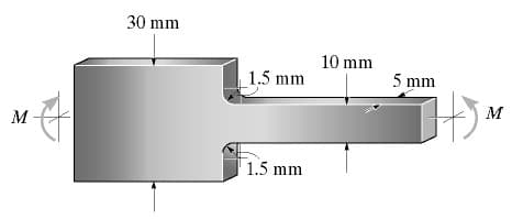 30 mm
10 mm
1,5 mm
5 mm
M
M
1.5 mm
