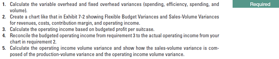 1. Calculate the variable overhead and fixed overhead variances (spending, efficiency, spending, and
volume).
2. Create a chart like that in Exhibit 7-2 showing Flexible Budget Variances and Sales-Volume Variances
for revenues, costs, contribution margin, and operating income.
3. Calculate the operating income based on budgeted profit per suitcase.
4. Reconcile the budgeted operating income from requirement 3 to the actual operating income from your
chart in requirement 2.
5. Calculate the operating income volume variance and show how the sales-volume variance is com-
posed of the production-volume variance and the operating income volume variance.
Required
