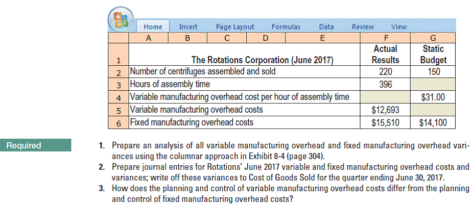 Home
Insert
Page Layout
Formulas
Data
Review
View
A
B
D
Actual
Static
The Rotations Corporation (June 2017)
Results
Budget
150
2 Number of centrifuges assembled and sold
3 Hours of assembly time
4 Variable manufacturing overhead cost per hour of assembly time
5 Variable manufacturing overhead costs
6 Fixed manufacturing overhead costs
220
396
$31.00
$12,693
$15,510
$14,100
Required
1. Prepare an analysis of all variable manufacturing overhead and fixed manufacturing overhead vari-
ances using the columnar approach in Exhibit 8-4 (page 304).
2. Prepare journal entries for Rotations' June 2017 variable and fixed manufacturing overhead costs and
variances; write off these variances to Cost of Goods Sold for the quarter ending June 30, 2017.
3. How does the planning and control of variable manufacturing overhead costs differ from the planning
and control of fixed manufacturing overhead costs?
