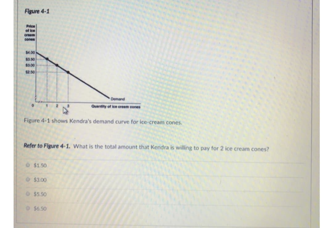 Figure 4-1
Price
of lce
cream
cones
$4.00
$3.50
$3.00
$2.50
Demand
Quantity of ice cream cones
Figure 4-1 shows Kendra's demand curve for ice-cream cones.
Refer to Figure 4-1. What is the total amount that Kendra is willing to pay for 2 ice cream cones?
O$1.50
O$3.00
O$5.50
O$6.50
