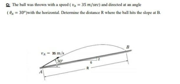 Q: The ball was thrown with a speed ( VA = 35 m/sec) and directed at an angle
(6, = 30°)with the horizontal. Determine the distance R where the ball hits the slope at B.
B
VA = 35 m/s
30
6.
