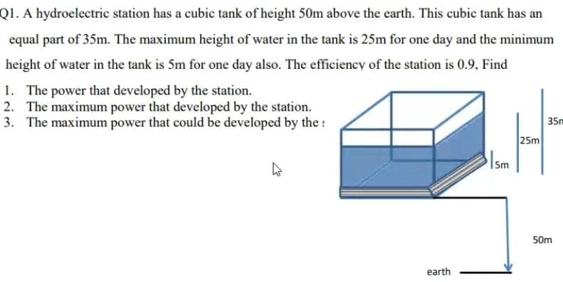 Q1. A hydroelectric station has a cubic tank of height 50m above the earth. This cubic tank has an
equal part of 35m. The maximum height of water in the tank is 25m for one day and the minimum
height of water in the tank is 5m for one day also. The efficiency of the station is 0.9, Find
1. The power that developed by the station.
2. The maximum power that developed by the station.
3. The maximum power that could be developed by the:
35m
25m
Sm
50m
earth
