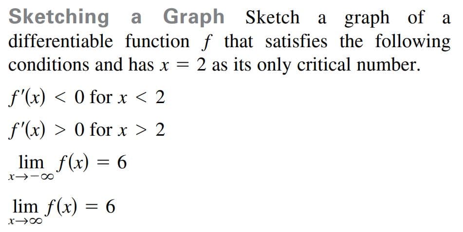 Sketching a Graph Sketch a graph of a
differentiable function f that satisfies the following
conditions and has x = 2 as its only critical number.
f'(x) < 0 for x < 2
f'(x) > 0 for x > 2
lim f(x) = 6
lim f(x) = 6
