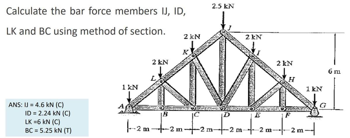 2.5 kN
Calculate the bar force members IJ, ID,
LK and BC using method of section.
2 kN
2 kN
2 KN
2 kN
6 m
1 kN
1 kN
ANS: IJ = 4.6 kN (C)
ID = 2.24 kN (C)
LK =6 kN (C)
BC = 5.25 kN (T)
IB
ID
E
m
-2m
2m
-2 m
2 m
