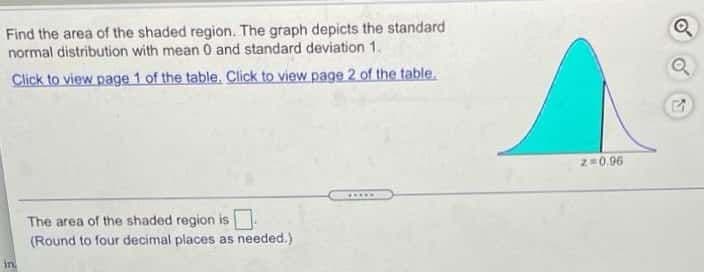 Find the area of the shaded region. The graph depicts the standard
normal distribution with mean 0 and standard deviation 1.
Click to view page 1 of the table. Click to view page 2 of the table.
20.06
.....
The area of the shaded region is
(Round to four decimal places as needed.)
in.
