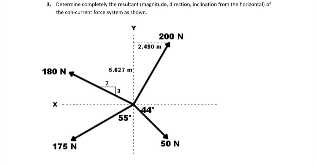 3. Determine completely the resultant (magnitude, direction, inclination from the horizontal) of
the con-current force system as shown.
Y
200 N
.... -.
2.490 m
180 N
5.627 m
7
3
55°
175 N
50 N
