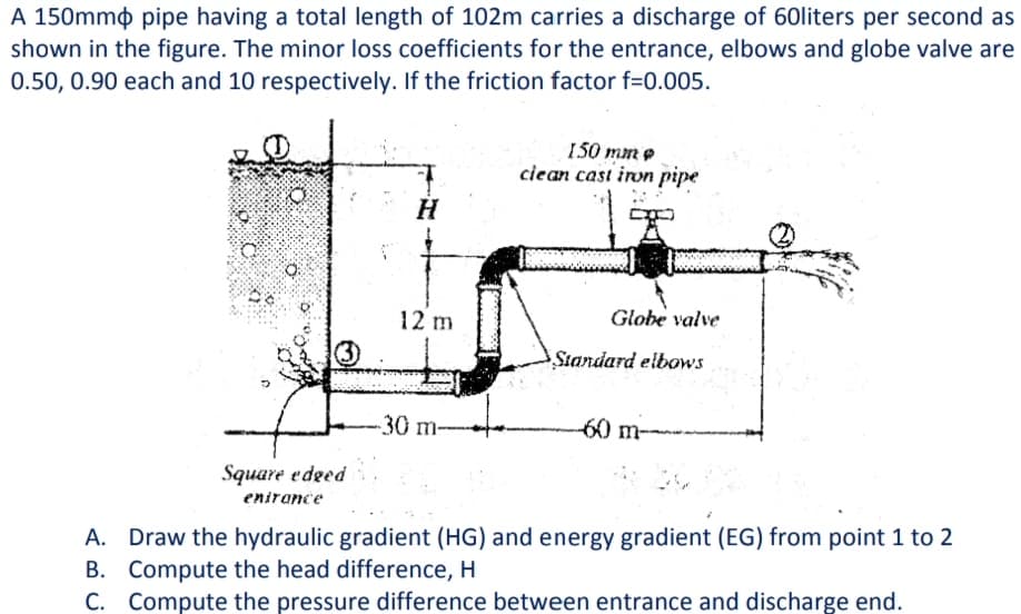 A 150mmø pipe having a total length of 102m carries a discharge of 60liters per second as
shown in the figure. The minor loss coefficients for the entrance, elbows and globe valve are
0.50, 0.90 each and 10 respectively. If the friction factor f=0.005.
150 mm e
ciean cast iron pipe
12 m
Globe valve
Standard elbows
-30 m-
60 m-
Square edged
enirance
A. Draw the hydraulic gradient (HG) and energy gradient (EG) from point 1 to 2
B. Compute the head difference, H
C. Compute the pressure difference between entrance and discharge end.
