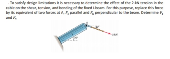 . To satisfy design limitations it is necessary to determine the effect of the 2-kN tension in the
cable on the shear, tension, and bending of the fixed I-beam. For this purpose, replace this force
by its equivalent of two forces at A, F, parallel and F, perpendicular to the beam. Determine F,
and F,
2 AN
