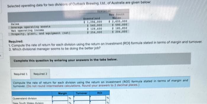 Selected operating data for two divisions of Outback Brewing, Ltd., of Australia are given below:
Division
Salen
Average operating assets.
Net operating income
Property, plant, and equipment (net)
Queensland
$1,296,000
$540,000
$ 129,600
$ 254,000
Required:
1. Compute the rate of return for each division using the return on investment (ROI) formula stated in terms of margin and turnover.
2. Which divisional manager seems to be doing the better job?
Complete this question by entering your answers in the tabs below.
Queensland division
New South Wales division
New South
Malen
$2,655,000
$ 590,000
$ 185,850
$ 204,000
Required 1 Required 2
Compute the rate of return for each division using the return on investment (ROI) formula stated in terms of margin and
turnover. (Do not round intermediate calculations. Round your answers to 2 decimal places.)
Margin Turnover
ROI