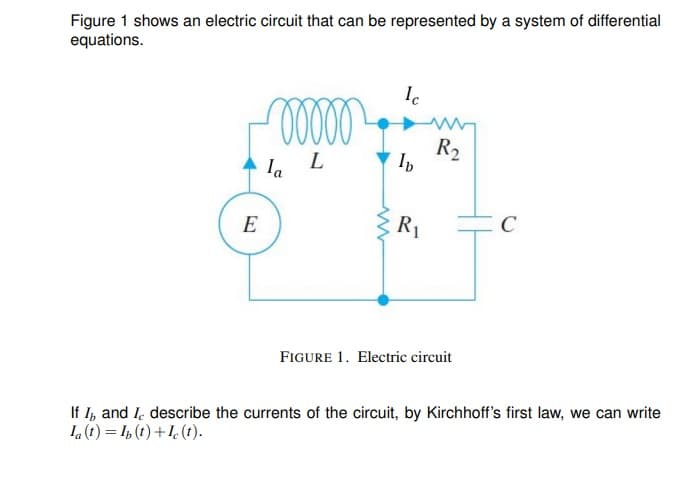 Figure 1 shows an electric circuit that can be represented by a system of differential
equations.
L
la
R2
Ip
E
R1
FIGURE 1. Electric circuit
If I, and I. describe the currents of the circuit, by Kirchhoff's first law, we can write
*(1) °1 + (?) °I = (2) "1
