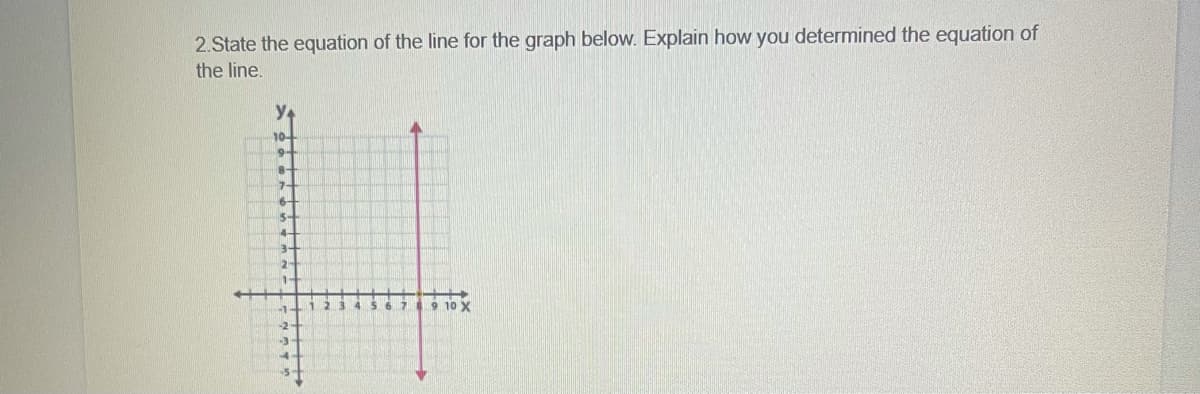 2.State the equation of the line for the graph below. Explain how you determined the equation of
the line.
10
8-
7-
79 10 X
