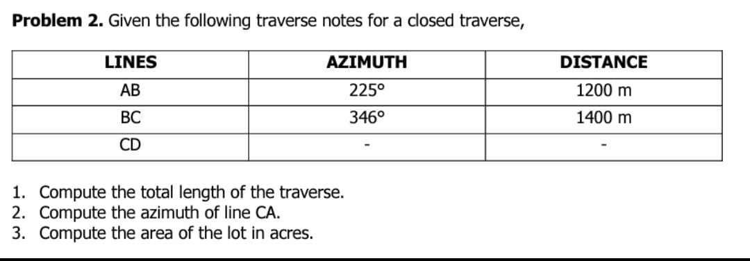 Problem 2. Given the following traverse notes for a closed traverse,
LINES
AB
BC
CD
AZIMUTH
225°
346°
1. Compute the total length of the traverse.
2. Compute the azimuth of line CA.
3. Compute the area of the lot in acres.
DISTANCE
1200 m
1400 m