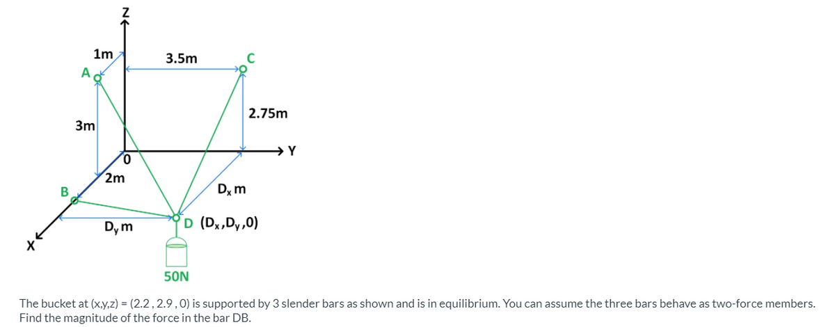 1m
3.5m
2.75m
3m
→Y
2m
Dx m
Dy m
D (Dx,Dy,0)
50N
The bucket at (x.y,z) = (2.2, 2.9,0) is supported by 3 slender bars as shown and is in equilibrium. You can assume the three bars behave as two-force members.
Find the magnitude of the force in the bar DB.
NE
