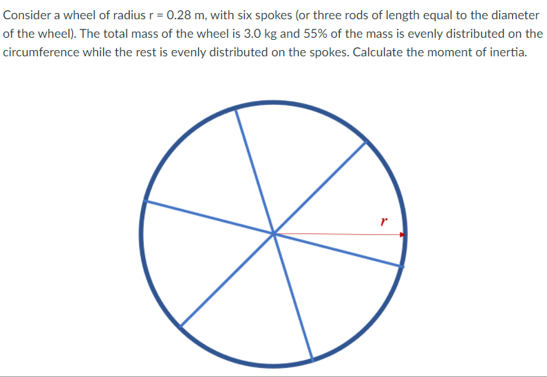 Consider a wheel of radius r = 0.28 m, with six spokes (or three rods of length equal to the diameter
of the wheel). The total mass of the wheel is 3.0 kg and 55% of the mass is evenly distributed on the
circumference while the rest is evenly distributed on the spokes. Calculate the moment of inertia.
r
