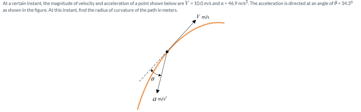 At a certain instant, the magnitude of velocity and acceleration of a point shown below are V = 10.0 m/s and a = 46.9 m/s?. The acceleration is directed at an angle of 0 = 34.3°
as shown in the figure. At this instant, find the radius of curvature of the path in meters.
V m/s
a m/s?
-----
