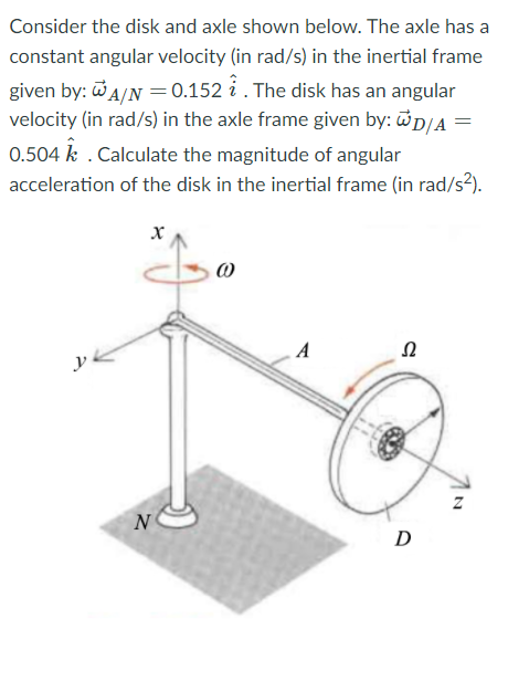Consider the disk and axle shown below. The axle has a
constant angular velocity (in rad/s) in the inertial frame
given by: A/N = 0.152 i. The disk has an angular
velocity (in rad/s) in the axle frame given by: p/A
0.504 k . Calculate the magnitude of angular
acceleration of the disk in the inertial frame (in rad/s?).
N
D
