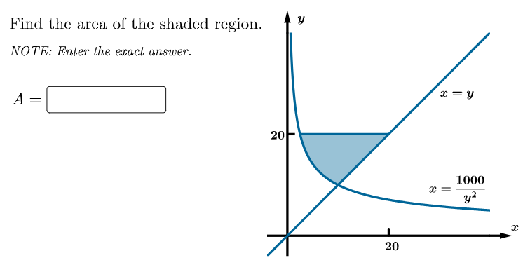 Find the area of the shaded region.
NOTE: Enter the exact answer.
A
x = y
20아
1000
y?
20
