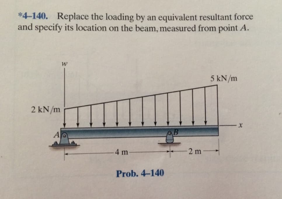 *4-140. Replace the loading by an equivalent resultant force
and specify its location on the beam, measured from point A.
2 kN/m
A
W
4 m
Prob. 4-140
OB
2m
5 kN/m
X